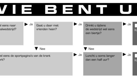 2002 Banner Stigmatiseren